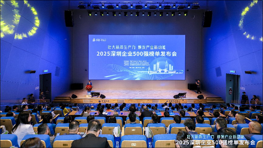 w66��������ٵǡ�2025������ҵ500ǿ�񵥡������������ְ�